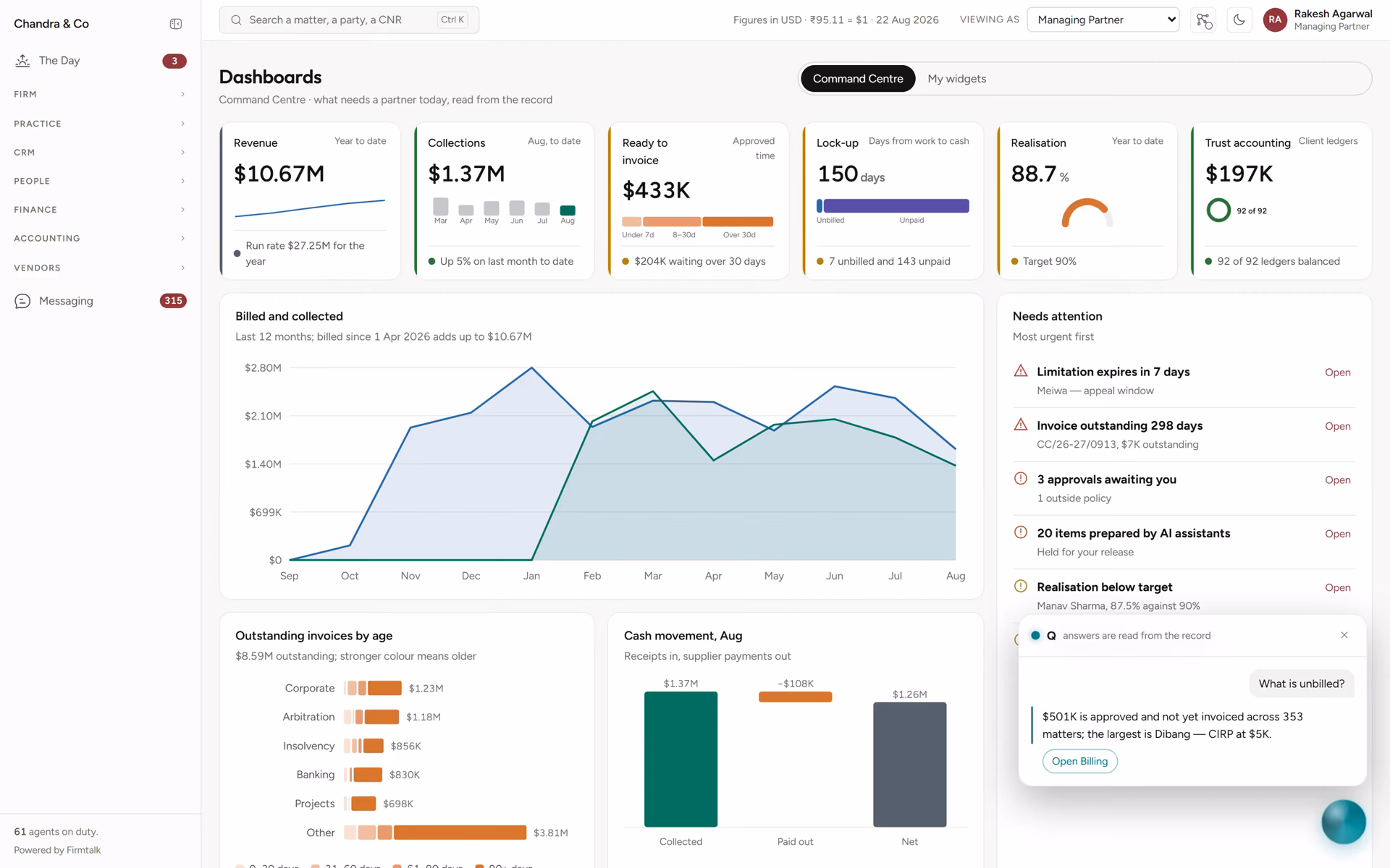 Q, in Firmtalk AI: Ask Q, the firm’s assistant, a question such as “What is unbilled?” and get the answer from your own records, with the figures behind it.